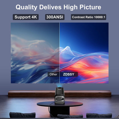 PANQORA PORTABLE PROJECTOR